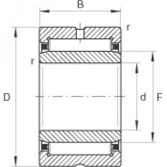 Роликоподшипники игольчатые (с массивными кольцами) NKI28/20 FAG 184727