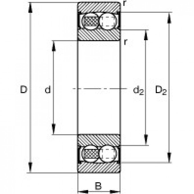 Радиальные сферические шарикоподшипники 2200-2RS-TVH FAG 188782